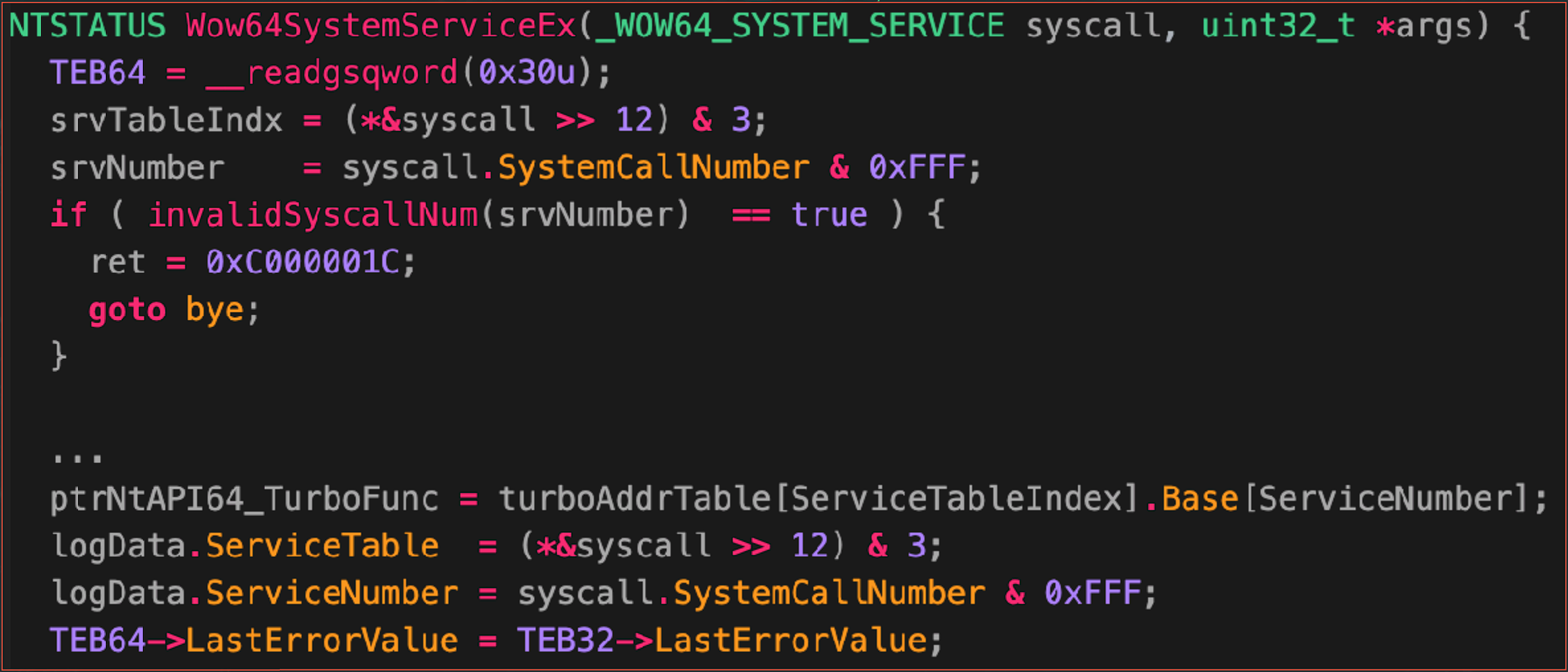 aaaddress1's fake code